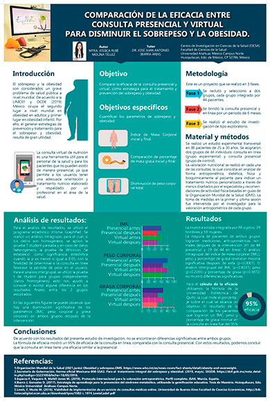 Primer premio IX Concurso, Posgrado