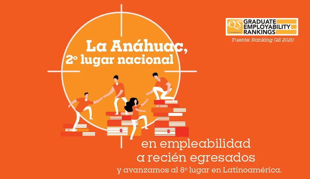 La Anáhuac, 2º lugar nacional en empleabilidad a recién egresados y avanzamos al 8º lugar en Latinoamérica 