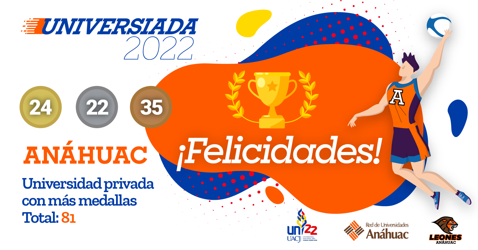 Medallero de universidades privadas en la Universiada 2022