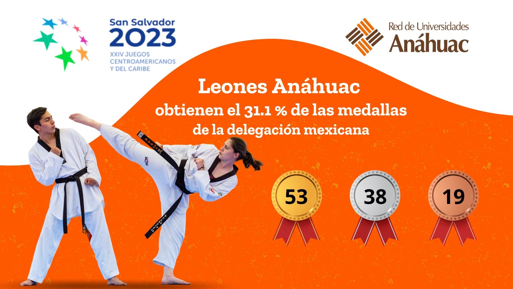 Leones Anáhuac obtienen 110 medallas en Juegos Centroamericanos