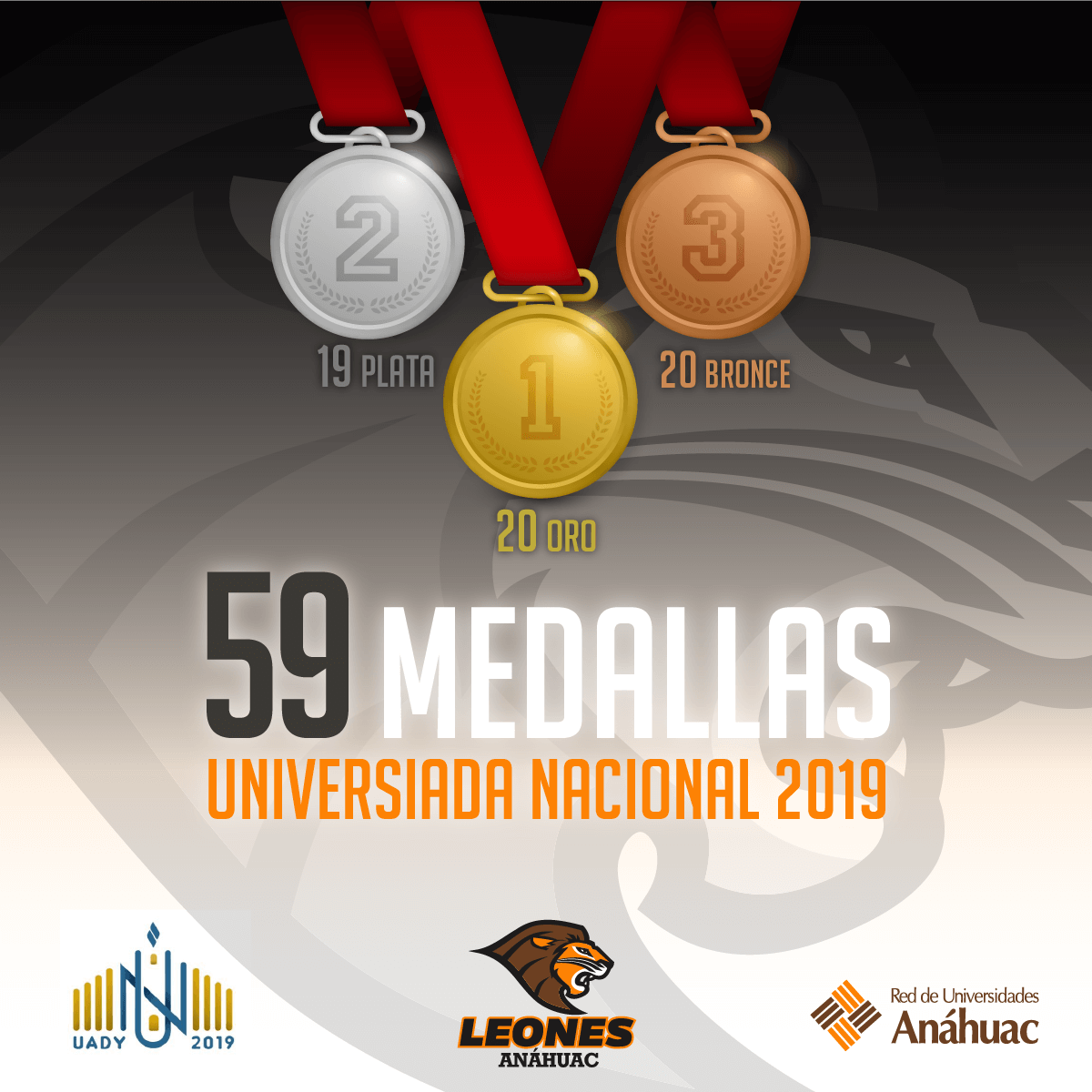 Universiada Nacional 2019