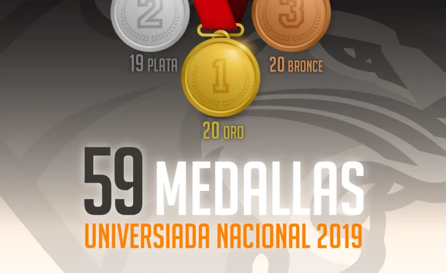 Universiada Nacional 2019
