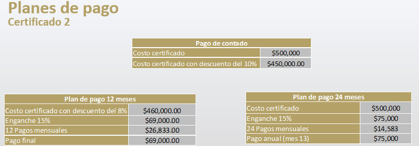 planes de pago