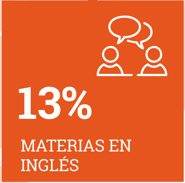 MATERIAS EN INGLES