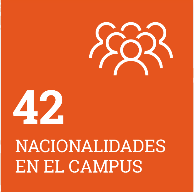 NACIONALIDADES