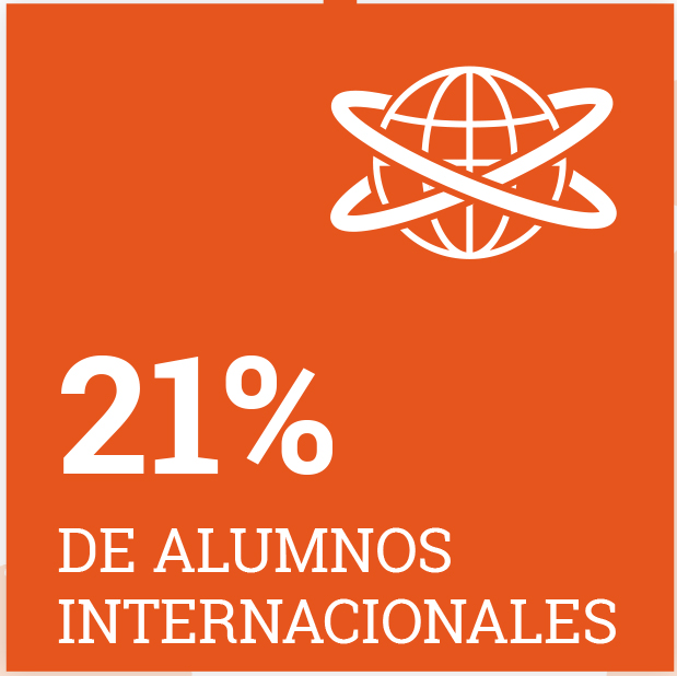 21 ALUMNOS INTERNACIONALES