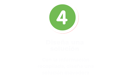 PUNTO 4