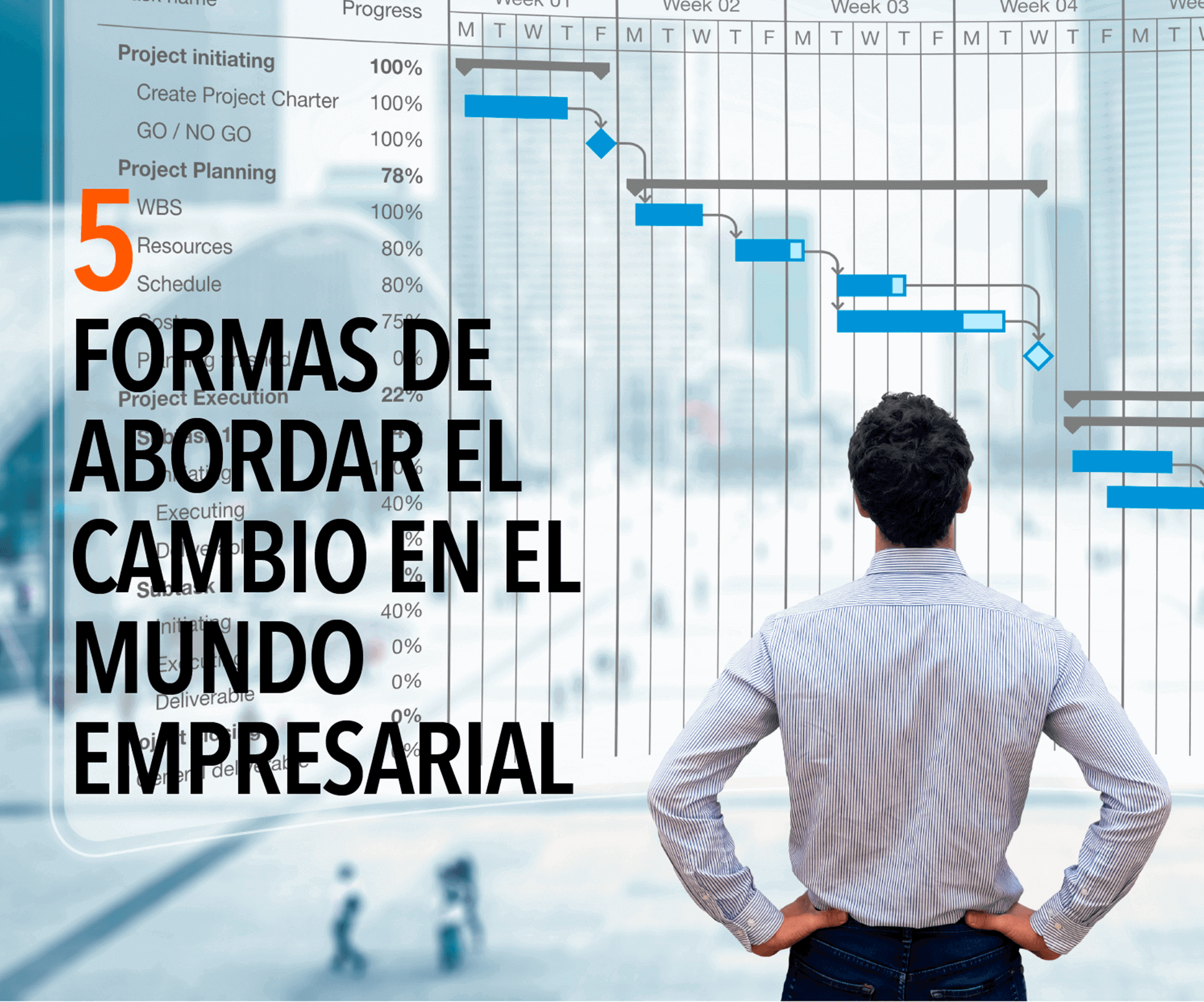 5 formas de abordar el cambio en el mundo empresarial