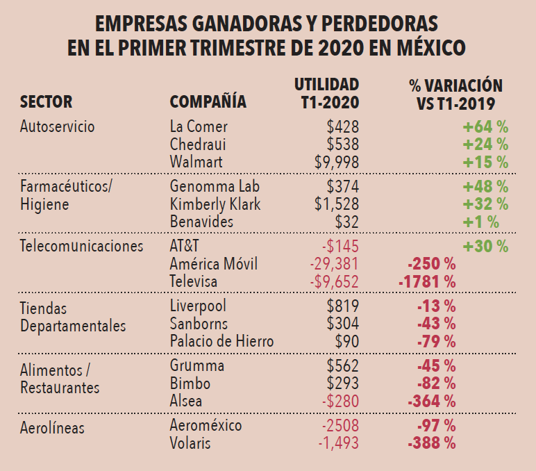 algunas-empresas-que-han-crecido