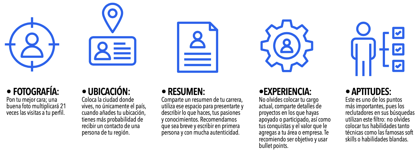 Puntos Linkedin