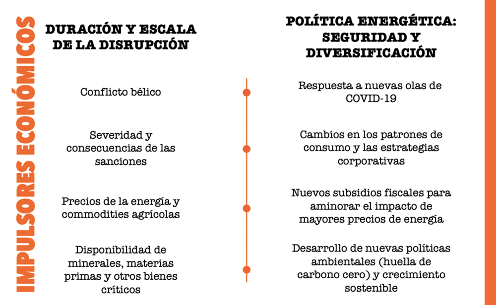 fin de la globalización 