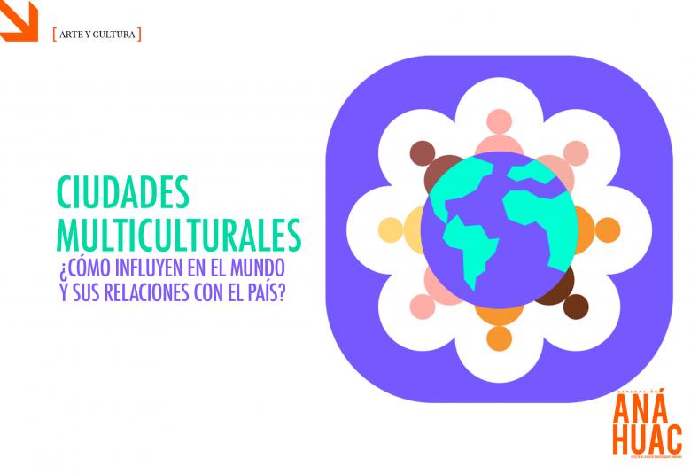 ciudades multiculturales 