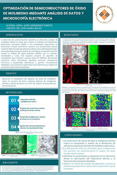 Primer premio XV Concurso, Posgrado