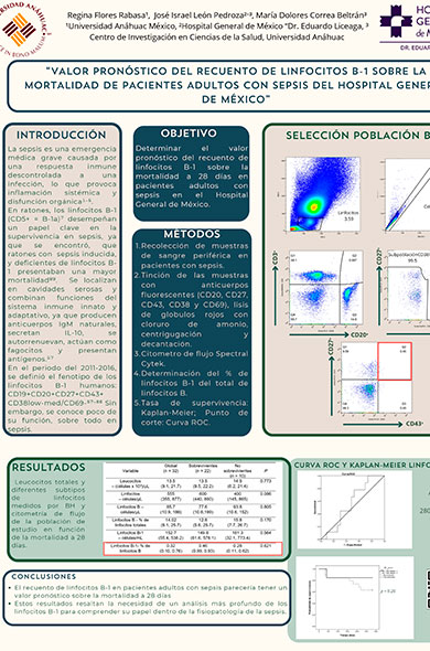 Tercer premio XV Concurso, Posgrado