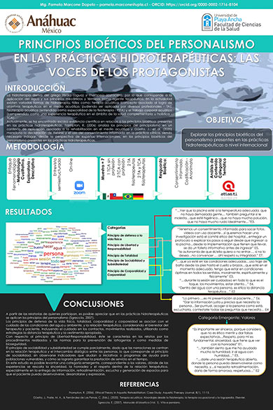 Segundo premio IX Concurso, Posgrado