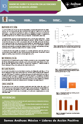HIGIENE DEL SUEÑO Y SU RELACIÓN CON LAS FUNCIONES EJECUTIVAS EN ADULTOS JÓVENES