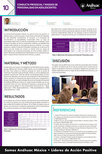 CONDUCTA PROSOCIAL Y RASGOS DE PERSONALIDAD EN ADOLESCENTES