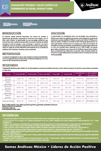 EVALUACIÓN PROXIMAL Y VALOR CALÓRICO DE GERMINADOS DE AVENA, QUINUA Y HABA