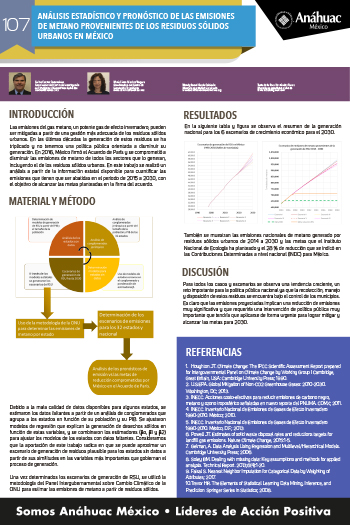 ANÁLISIS ESTADÍSTICO Y PRONÓSTICO DE LAS EMISIONES DE METANO PROVENIENTES DE LOS RESIDUOS SÓLIDOS URBANOS EN MÉXICO