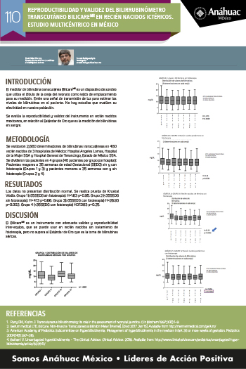 REPORDUCIBILIDAD Y VALIDEZ DEL BILIRRUBINÓMETRO TRANSCUTÁNEO BILICAREᴹᴿ EN RECIÉN NACIDOS ICTÉRICOS. ESTUDIO MULTICÉNTRICO EN MÉXICO