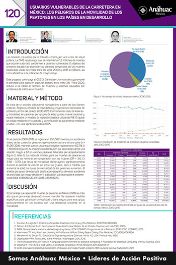USUARIOS VULNERABLES DE LA CARRETERA EN MÉXICO: LOS PELIGROS DE LA MOVILIDAD DE LOS PEATONES EN LOS PAÍSES EN DESARROLLO
