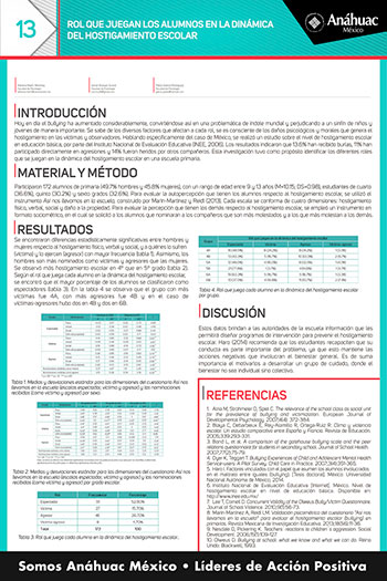 ROL QUE JUEGAN LOS ALUMNOS EN LA DINÁMICA DEL HOSTIGAMIENTO ESCOLAR