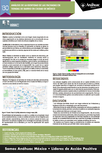 ANÁLISIS DE LA IDENTIDAD DE LAS FACHADAS EN TIENDAS DE BARRIO EN CIUDAD DE MÉXICO