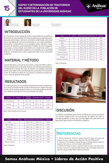 "MAPEO Y DETERMINACIÓN DE TRASTORNOS DEL SUEÑO EN LA 