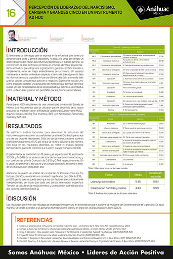 PERCEPCIÓN DE LIDERAZGO DEL NARCISISMO, CARISMA Y GRANDES CINCO EN UN INSTRUMENTO AD HOC