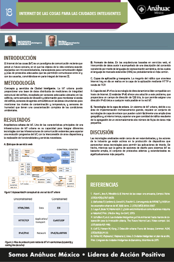 INTERNET DE LAS COSAS PARA LAS CIUDADES INTELIGENTES