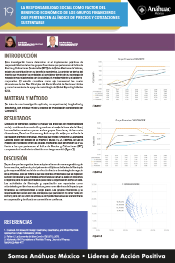 LA RESPONSABILIDAD SOCIAL COMO FACTOR DEL BENEFICIO ECONÓMICO DE LOS GRUPOS FINANCIEROS QUE PERTENECEN AL ÍNDICE DE PRECIOS Y COTIZACIONES SUSTENTABLE