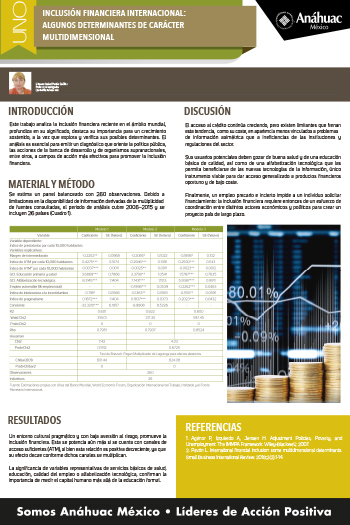 INCLUSIÓN FINANCIERA INTERNACIONAL: ALGUNOS DETERMINANTES DE CARÁCTER MULTIDIMENSIONAL