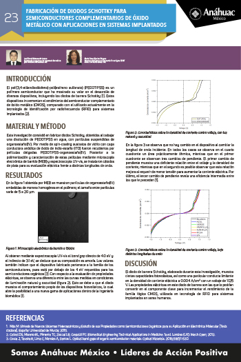 FABRICACIÓN DE DIODOS SCHOTTKY PARA SEMICONDUCTORES COMPLEMENTARIOS DE ÓXIDO METÁLICO CON APLICACIONES EN SISTEMAS IMPLANTADOS