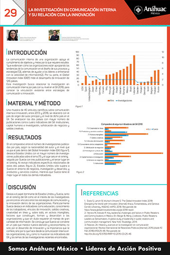 LA INVESTIGACIÓN EN COMUNICACIÓN INTERNA Y SU RELACIÓN CON LA INNOVACIÓN