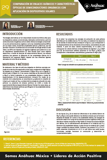 COMPARACIÓN DE ENLACES QUÍMICOS Y CARACTERÍSTICAS ÓPTICAS DE SEMICONDUCTORES ORGÁNICOS CON APLICACIÓN EN DISPOSITIVOS SOLARES