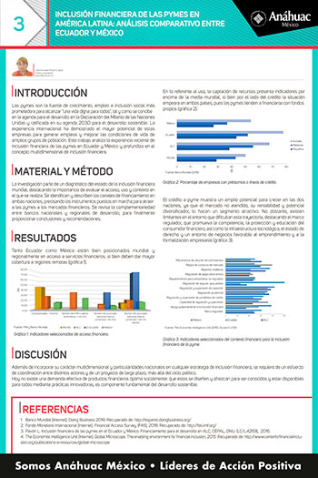 INCLUSIÓN FINANCIERA DE LAS PYMES EN AMÉRICA LATINA: ANÁLISIS COMPARATIVO ENTRE ECUADOR Y MÉXICO