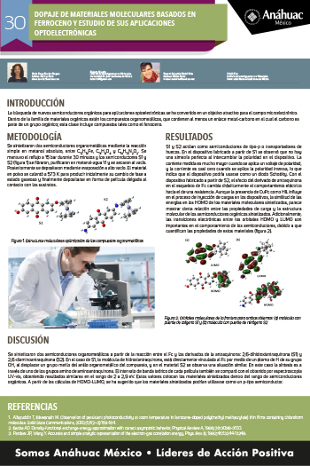 DOPAJE DE MATERIALES MOLECULARES BASADOS EN FERROCENO Y ESTUDIO DE SUS APLICACIONES OPTOELECTRÓNICAS