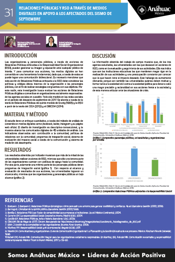 RELACIONES PÚBLICAS Y RSO A TRAVÉS DE MEDIOS DIGITALES EN APOYO A LOS AFECTADOS DEL SISMO DE SEPTIEMBRE