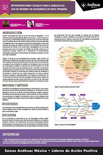 REPRESENTACIONES SOCIALES PARA EL ANÁLISIS DEL USO DE INTERNET EN ESTUDIANTES DE NIVEL PRIMARIA