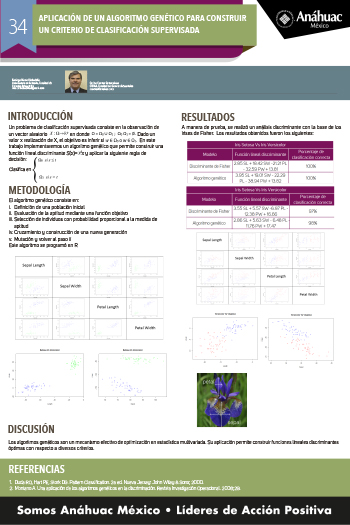 APLICACIÓN DE UN ALGORITMO GENÉTICO PARA CONSTRUIR UN CRITERIO DE CLASIFICACIÓN SUPERVISADA
