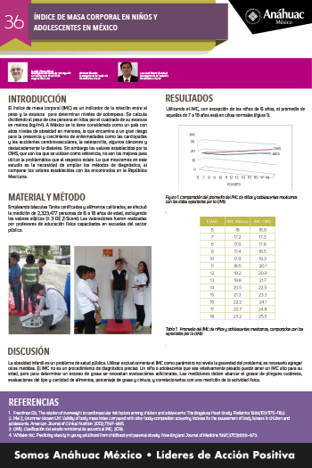 ÍNDICE DE MASA CORPORAL EN NIÑOS Y ADOLESCENTES EN MÉXICO