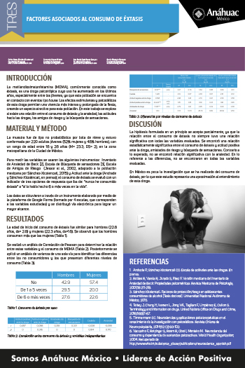 FACTORES ASOCIADOS AL CONSUMO DE ÉXTASIS