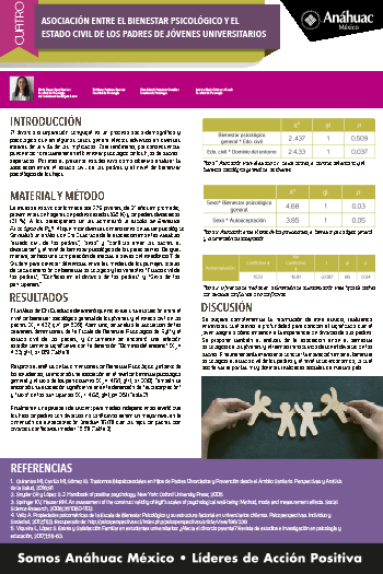 ASOCIACIÓN ENTRE EL BIENESTAR PSICOLÓGICO Y EL ESTADO CIVIL DE LOS PADRES DE JÓVENES UNIVERSITARIOS