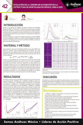 EVOLUCIÓN DE LA JOROBA DE ACCIDENTES EN LA ESTRUCTURA DE MORTALIDAD EN MÉXICO, 1990 A 2015