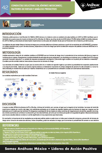 CONDUCTAS DELICTIVAS EN JÓVENES MEXICANOS; FACTORES DE RIESGO Y ANÁLISIS PREDICTIVO