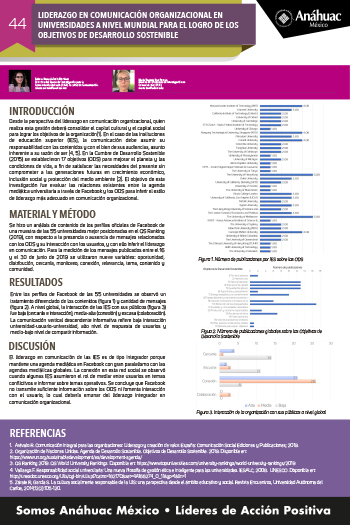 LIDERAZGO EN COMUNICACIÓN ORGANIZACIONAL EN UNIVERSIDADES A NIVEL MUNDIAL PARA EL LOGRO DE LOS OBJETIVOS DE DESARROLLO SOSTENIBLE