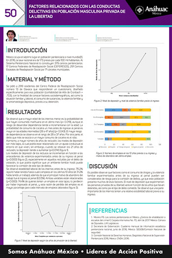 FACTORES RELACIONADOS CON LAS CONDUCTAS DELICTIVAS EN POBLACIÓN MASCULINA PRIVADA DE LA LIBERTAD