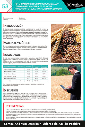 POTENCIALIZACIÓN DE GRANOS DE CEREALES Y LEGUMINOSAS ANCESTRALES DE MAYOR PRODUCCIÓN EN EL CANTÓN GUARANDA-ECUADOR