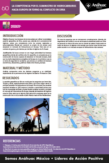 LA COMPETENCIA POR EL SUMINISTRO DE HIDROCARBUROS HACIA EUROPA EN TORNO AL CONFLICTO EN SIRIA