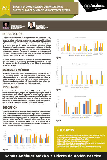 ÉTICA EN LA COMUNICACIÓN ORGANIZACIONAL DIGITAL DE LAS ORGANIZACIONES DEL TERCER SECTOR